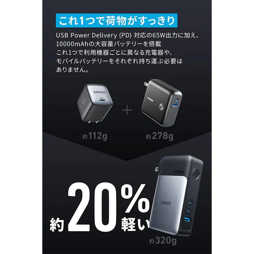 Anker 733 Power Bank (GaNPrime PowerCore 65W) 　A1651N11の画像