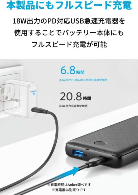 PowerCore Essential 20000 PD 20W A1287014の画像