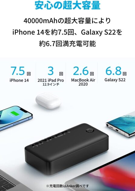 ANKER 347 Power Bank (PowerCore 40000) ｜ A1377011の画像