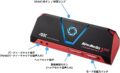 AVerMedia　Live Gamer Portable 2　PLUS ｜ AVT-C878 PLUSの画像