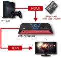 AVerMedia　Live Gamer Portable 2　PLUS ｜ AVT-C878 PLUSの画像