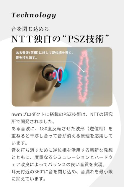 NTT sonority nwm MBE001の画像