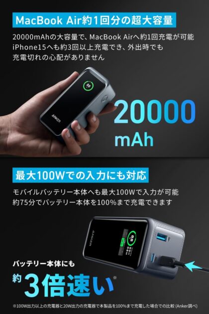 Anker Prime Power Bank (20000mAh, 200W)の画像