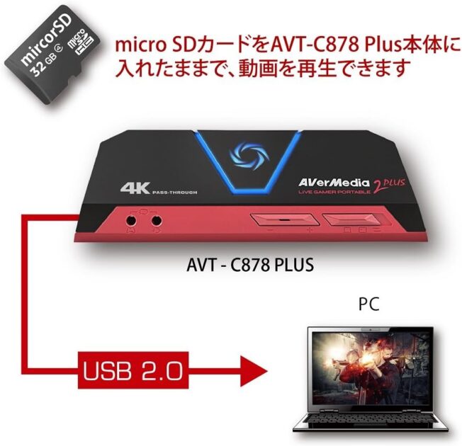 AVerMedia　Live Gamer Portable 2　PLUS ｜ AVT-C878 PLUSの画像