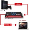 AVerMedia　Live Gamer Portable 2　PLUS ｜ AVT-C878 PLUSの画像