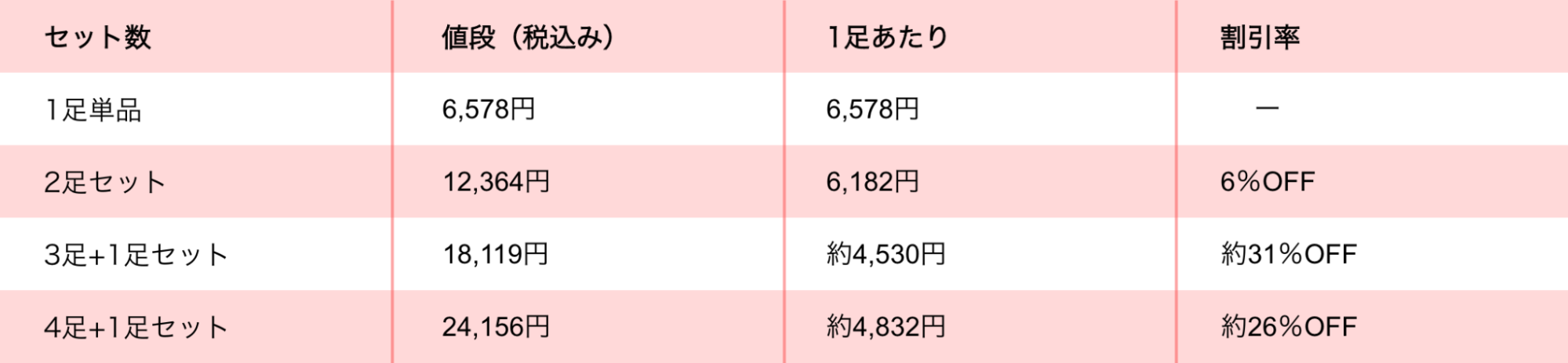 公式サイトまとめ買い