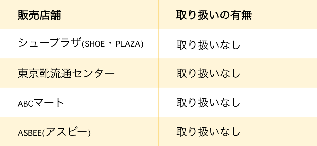 靴専門店の取り扱い