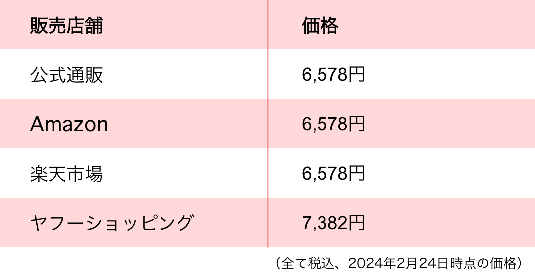 ネット通販での取り扱い