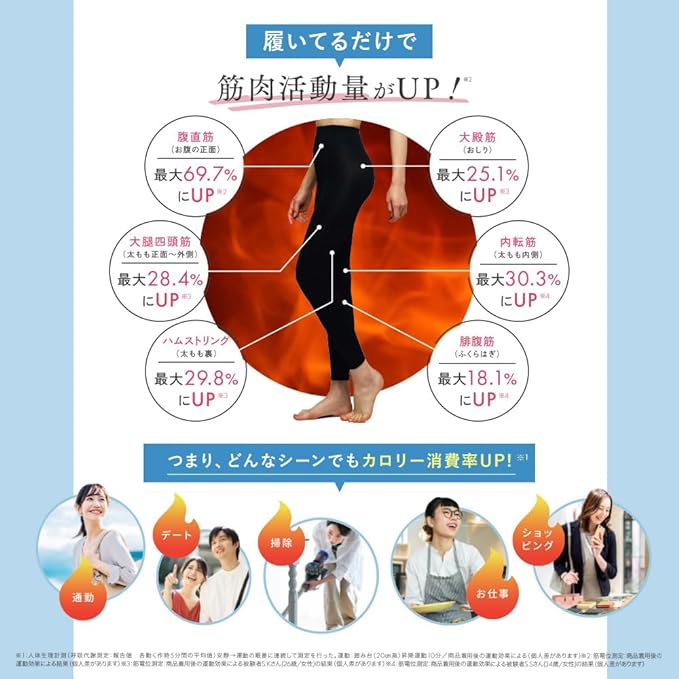 ベルミス スリム レギンス カラープラス 着圧タイツ スパッツ