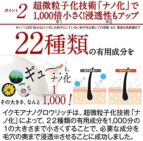 白髪に効果なし？イクモア ナノグロウリッチの悪い口コミ評判を徹底解説｜EYLBEC(エルベック)