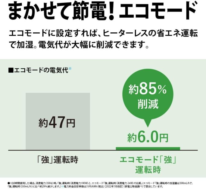 プラズマクラスター  加湿器  HV-S55の画像