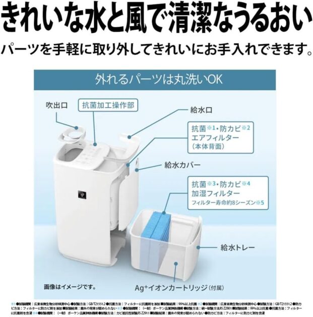 プラズマクラスター  加湿器  HV-S75の画像