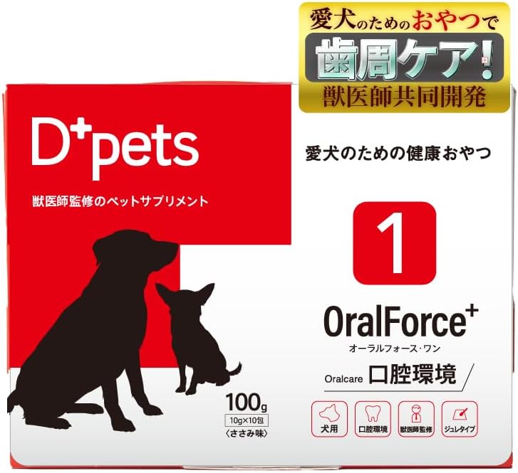 オーラルフォースワン(口腔環境) オーラルフォースワンの口コミを徹底検証｜効果・評判・解約方法まで