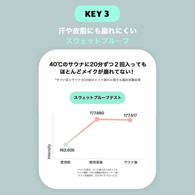 LANEIGE ネオクッション マットの画像