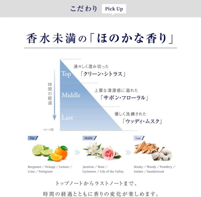 プラウドメン グルーミングバーム クリア・リネンの画像