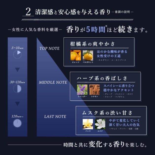 MAGINA マギナ 香水 練り香水の画像