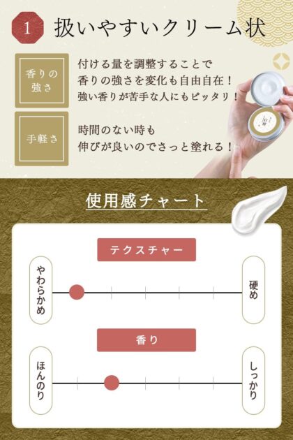 SAKURA&NATURAL Fragrance Creamの画像