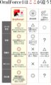 オーラルフォースワンの画像