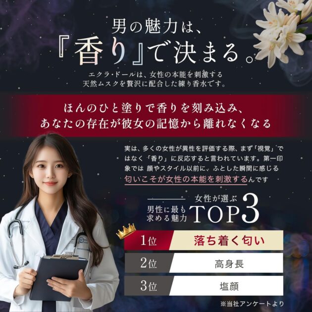 エクラドール ソリッドフレグランス 練り香水の画像