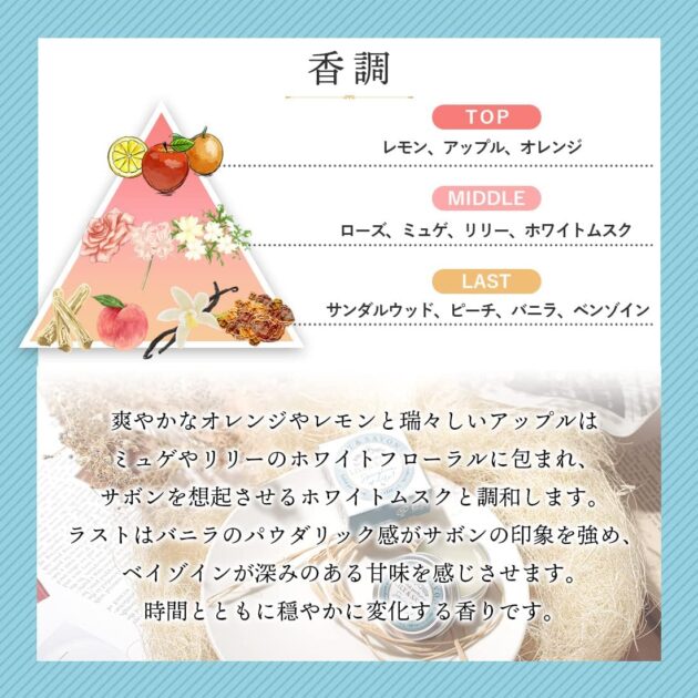 oika 練り香水 リリー& サボンの画像