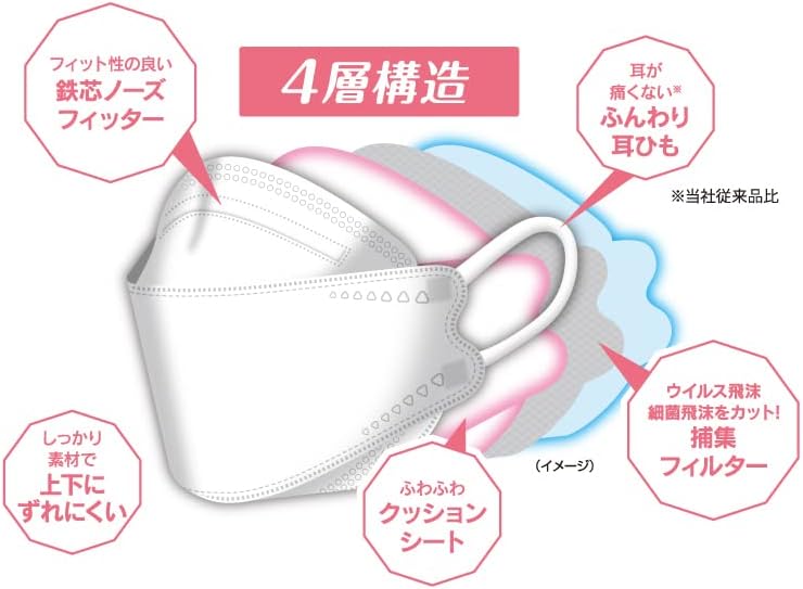 三次元ダイヤモンドマスクの画像