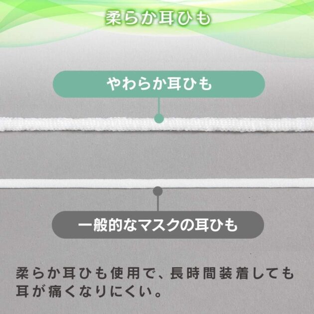 DISPOSABLE 不織布プリーツの画像