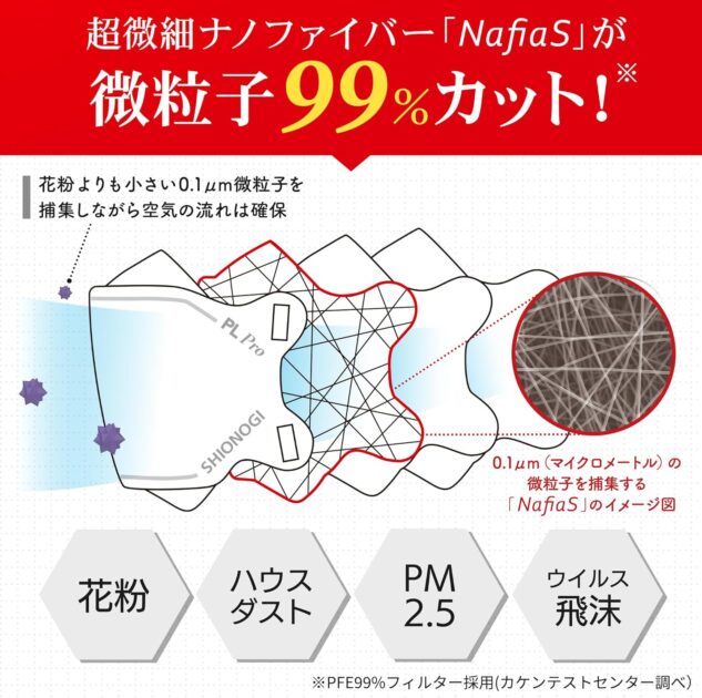 パイロンPL Proマスク 立体型の画像